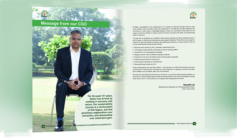 Dabur India Ltd.